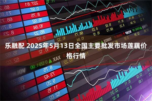 乐融配 2025年5月13日全国主要批发市场莲藕价格行情
