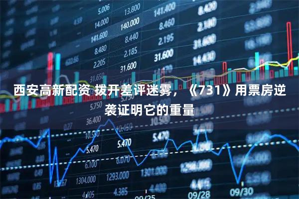西安高新配资 拨开差评迷雾，《731》用票房逆袭证明它的重量