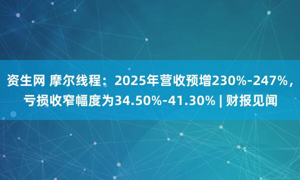 资生网 摩尔线程：2025年营收预增230%-247%，亏损收窄幅度为34.50%-41.30% | 财报见闻